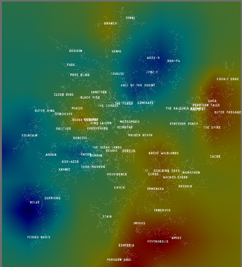 heatmap